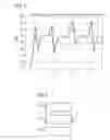 Fig. 02 - Method and apparatus for searching in a memory-efficient manner for at least one query data element