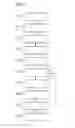 Fig. 03 - Method and apparatus for searching in a memory-efficient manner for at least one query data element