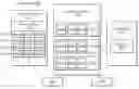 Fig. 01 - Creating new charts and data visualizations