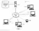 Fig. 02 - RAPID DEVELOPMENT OF INFORMATICS SYSTEMS FOR COLLABORATIVE DATA MANAGEMENT