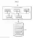 Fig. 03 - Management server and method for providing cloud computing service