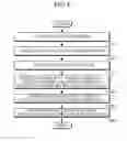 Fig. 07 - Management server and method for providing cloud computing service