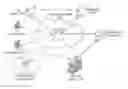 Fig. 01 - CPM service provisioning system and method for interworking with non-CPM service
