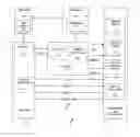 Fig. 01 - System and Method for Remote Management of Dynamic Address Book Application