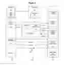 Fig. 02 - System and Method for Remote Management of Dynamic Address Book Application