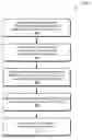 Fig. 01 - EVENT RECOMMENDATION SERVICE