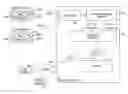 Fig. 01 - PROVIDING COLLABORATIVE BUSINESS INTELLIGENCE