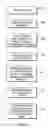 Fig. 06 - PROVIDING COLLABORATIVE BUSINESS INTELLIGENCE
