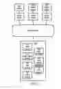 Fig. 02 - Efficient network routing to reduce bandwidth usage and latency