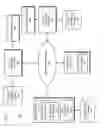 Fig. 02 - Method and apparatus for determining social networking relationships
