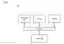 Fig. 08 - Method and apparatus for determining social networking relationships