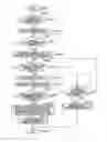 Fig. 01 - Communication apparatus and method for controlling the same
