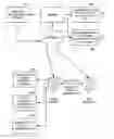 Fig. 01 - Method and System for Updating a List of Content Stored on a User-Operated Device