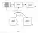 Fig. 02 - Method and System for Updating a List of Content Stored on a User-Operated Device