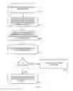Fig. 03 - Method and System for Updating a List of Content Stored on a User-Operated Device