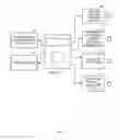 Fig. 05 - Method and System for Updating a List of Content Stored on a User-Operated Device