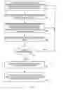 Fig. 07 - Method and System for Updating a List of Content Stored on a User-Operated Device
