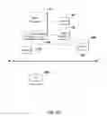 Fig. 07 - Systems and methods for providing link management in a multi-core system