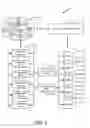 Fig. 02 - System and method to manage information handling system resources in virtual machine infrastructure
