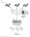 Fig. 03 - System and method to manage information handling system resources in virtual machine infrastructure