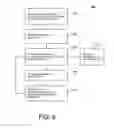 Fig. 07 - SLA-Compliant Placement of Multi-Tenant Database Applications