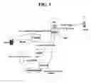Fig. 02 - Session transfer method and method for supporting session continuity