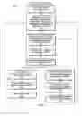 Fig. 04 - Graphical user interface (GUI) for administering a voice over internet protocol (VOIP) network implementing media aggregation