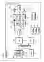 Fig. 07 - Method and apparatus for a keep alive probe service