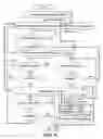 Fig. 06 - Audio-visual navigation and communication dynamic memory architectures
