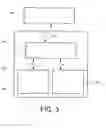 Fig. 04 - Method and system of migrating profiles in telecommunications devices
