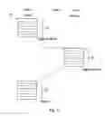 Fig. 04 - Controlling complex non-linear data transfers