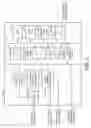 Fig. 02 - Systems for implementing SDRAM controllers, and buses adapted to include advanced high performance bus features