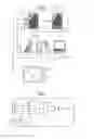 Fig. 02 - Automatic source concentrator for a multimedia system