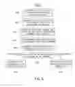 Fig. 08 - DEVICE INFORMATION MANAGEMENT SYSTEM AND DEVICE INFORMATION MANAGEMENT METHOD