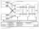 Fig. 01 - Method and system for visualizing a storage area network