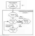 Fig. 01 - HIERARCHICALLY STRUCTURED MASS STORAGE DEVICE AND METHOD