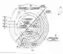 Fig. 01 - Mechanism to handle events in a machine with isolated execution