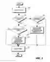 Fig. 06 - Mechanism to handle events in a machine with isolated execution