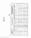 Fig. 07 - Storage control system and method