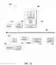 Fig. 06 - Systems and methods for integration between application firewall and caching
