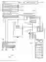 Fig. 01 - Tracing of data flow