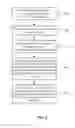 Fig. 06 - Tracing of data flow