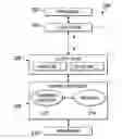 Fig. 01 - Write-back coherency data cache for resolving read/write conflicts