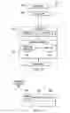 Fig. 03 - Write-back coherency data cache for resolving read/write conflicts