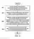 Fig. 04 - Write-back coherency data cache for resolving read/write conflicts