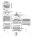 Fig. 05 - Write-back coherency data cache for resolving read/write conflicts