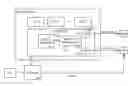 Fig. 01 - PARALLEL TRAINING OF DYNAMIC RANDOM ACCESS MEMORY CHANNEL CONTROLLERS