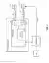 Fig. 02 - PARALLEL TRAINING OF DYNAMIC RANDOM ACCESS MEMORY CHANNEL CONTROLLERS