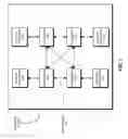 Fig. 02 - DYNAMICALLY CONFIGURING MEMORY INTERLEAVING FOR LOCALITY AND PERFORMANCE ISOLATION