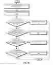 Fig. 24 - VECTOR TEST INSTRUCTION FOR PROCESSING VECTORS